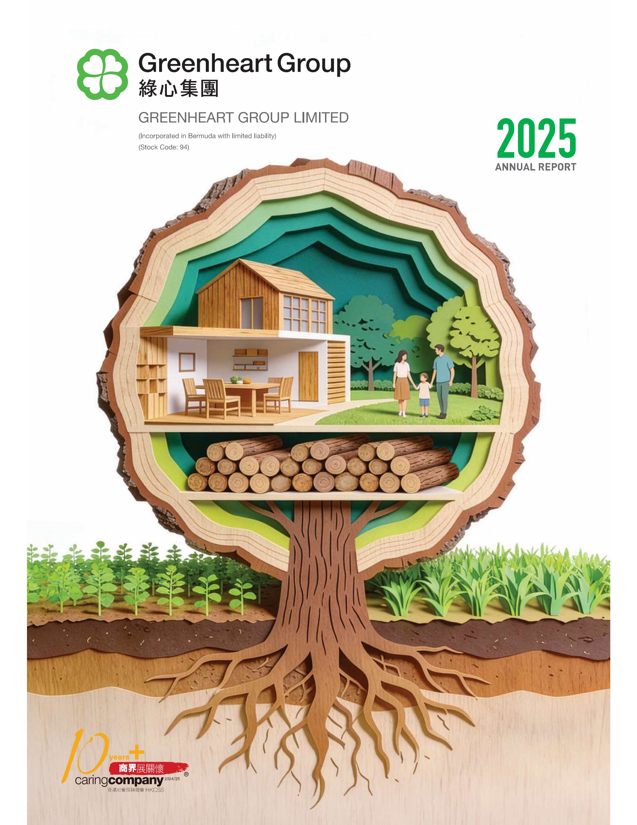 Annual Report 2025